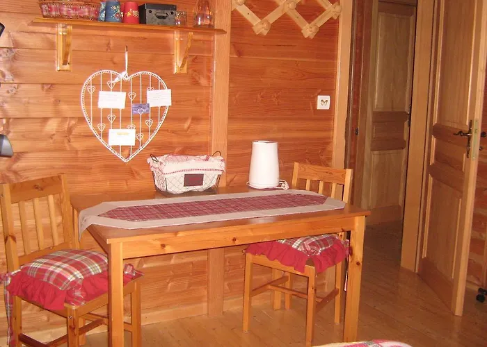 Gerardmer Situe A Le Tholy